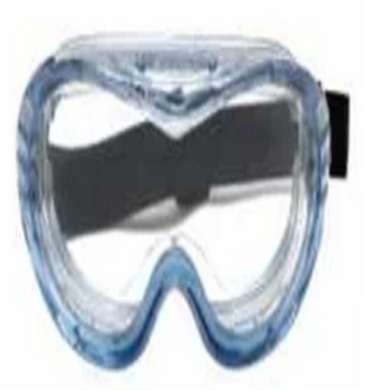 Fahrenheit Goggle Services
