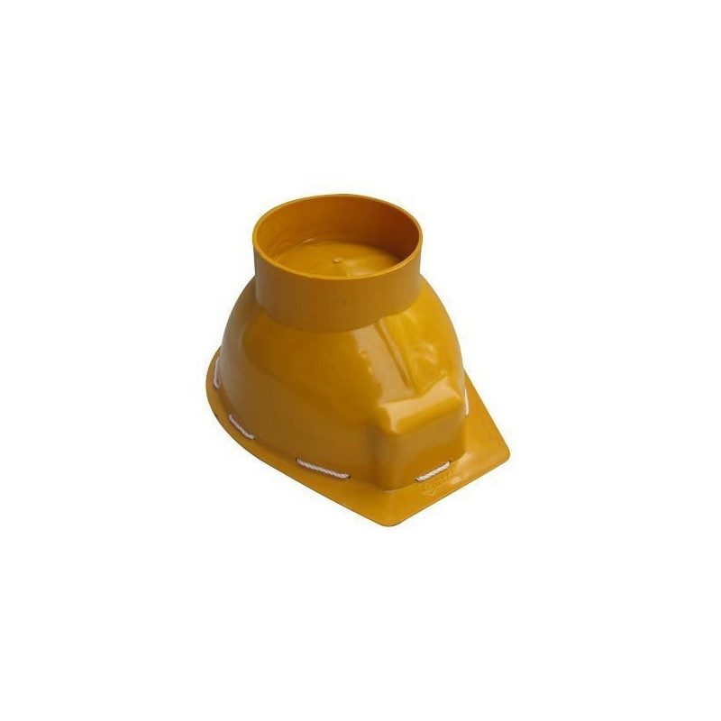 Safety Helmets