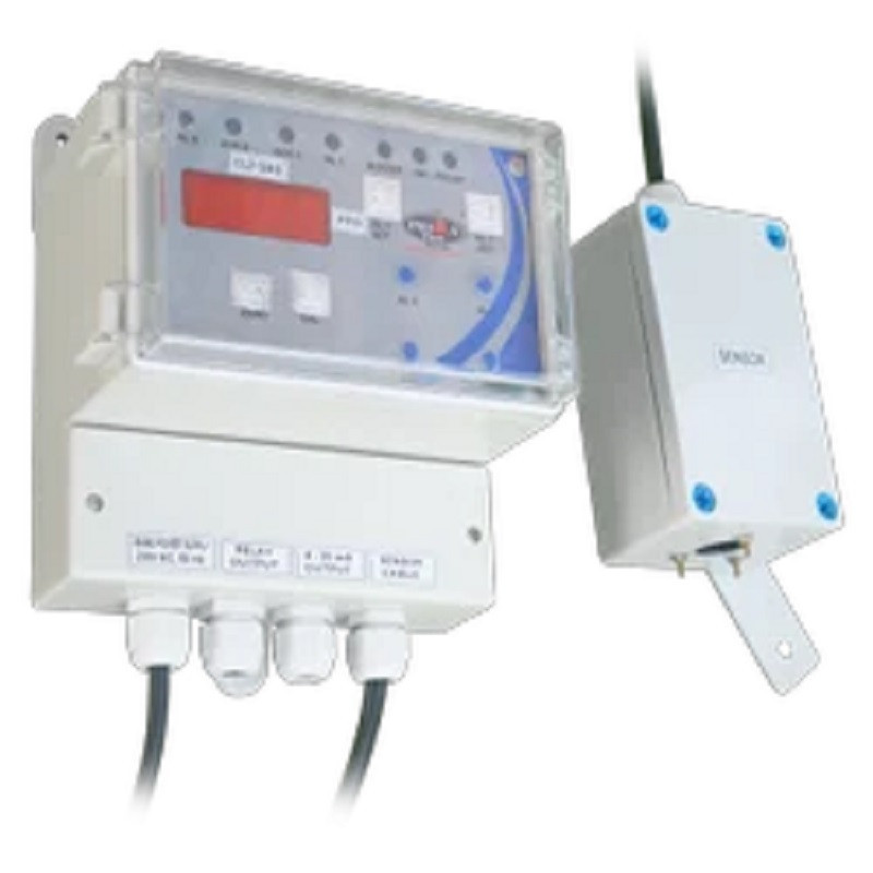 NH3 Toxic Gas Detector (Ammonia)