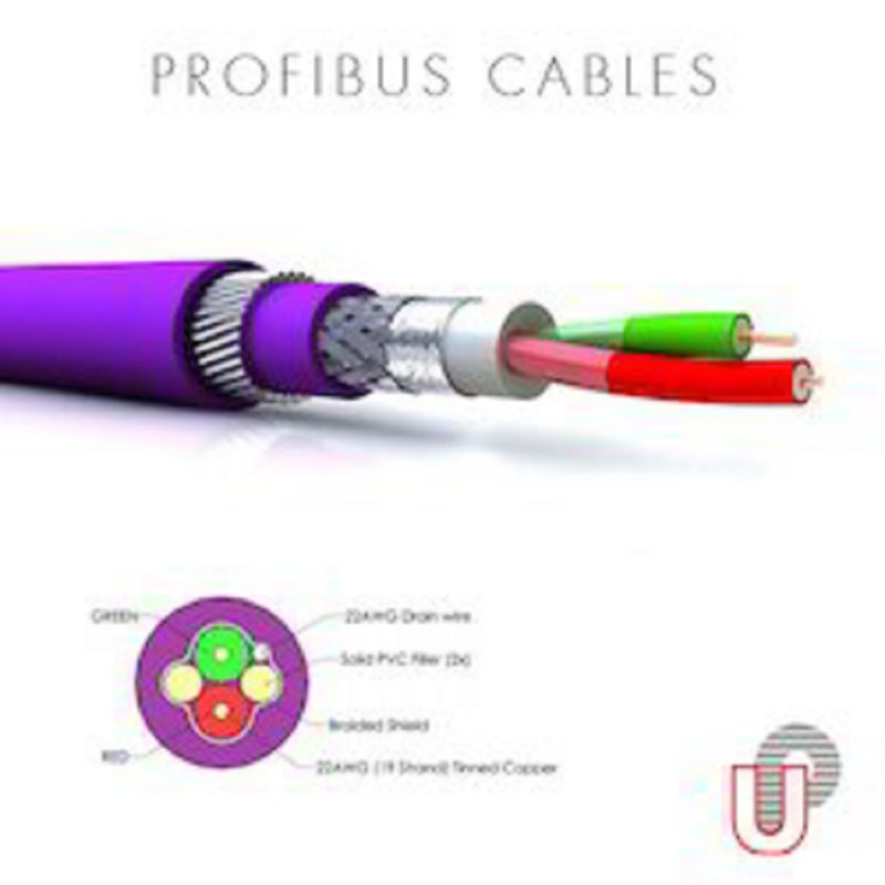 Profibus Cables