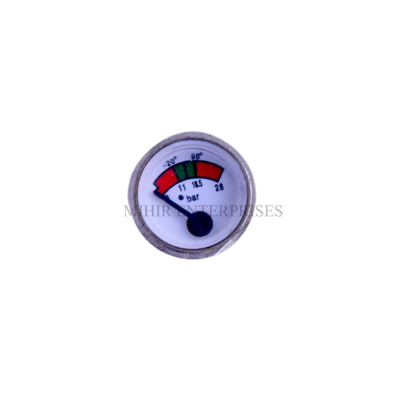 GAUGE