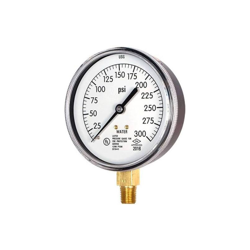 GAUGE