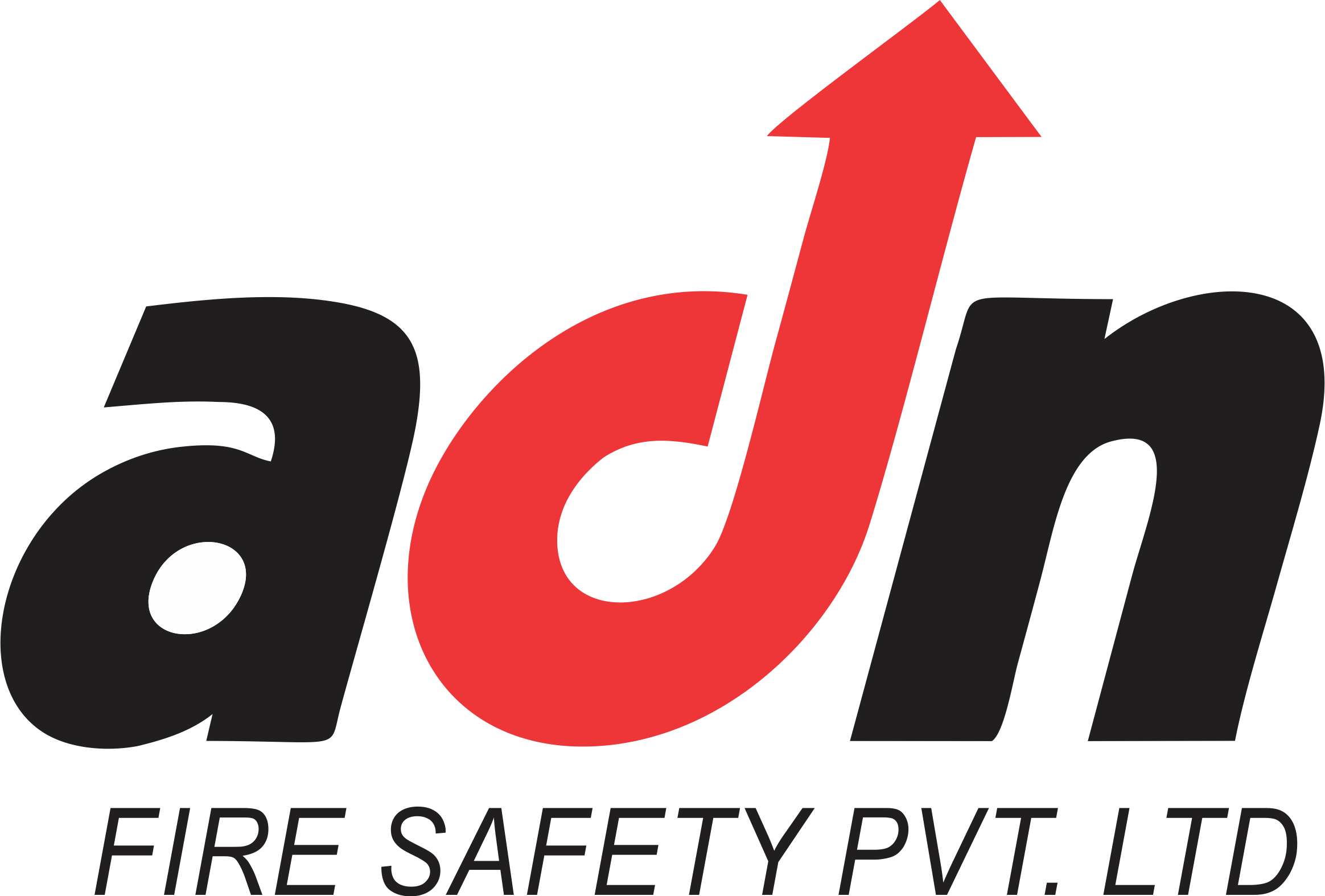 ADN FIRE SAFETY PVT LTD